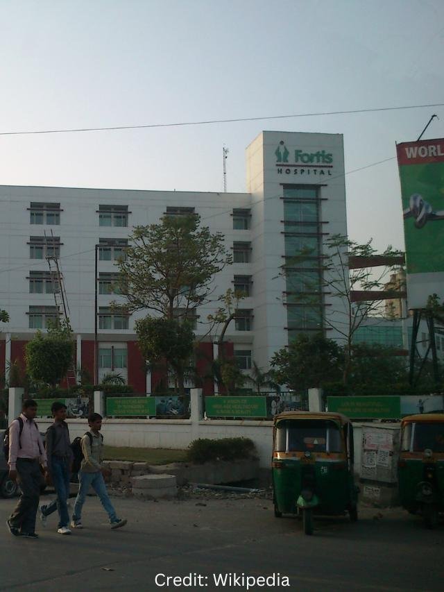 Read more about the article India’s Famous Hospitals
