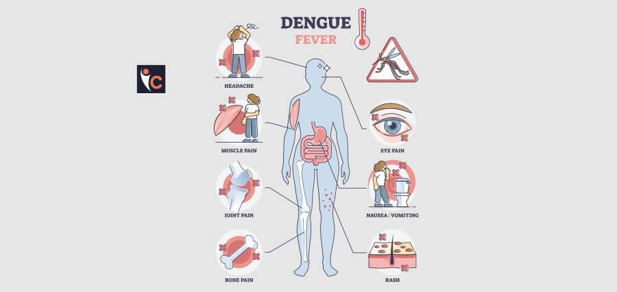 Read more about the article Doctors Caution that Dengue Can Seriously Affect Patient’s Nervous System and the Brain